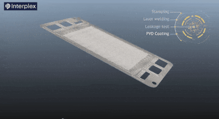 氫燃料電池雙極板材料工藝分析