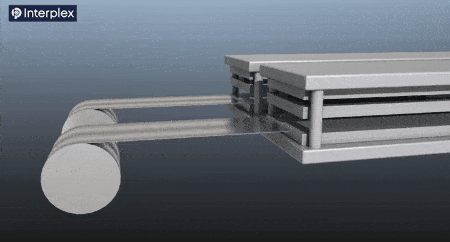 氫燃料電池雙極板材料工藝分析