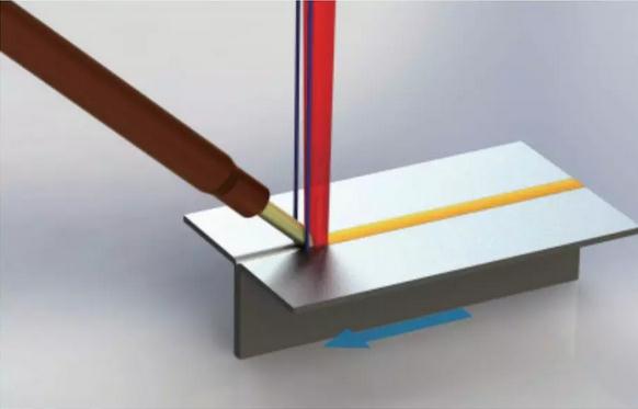 激光焊接技術(shù)賦能汽車制造