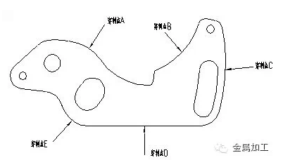 激光切割的問題，國玉都能幫你解決