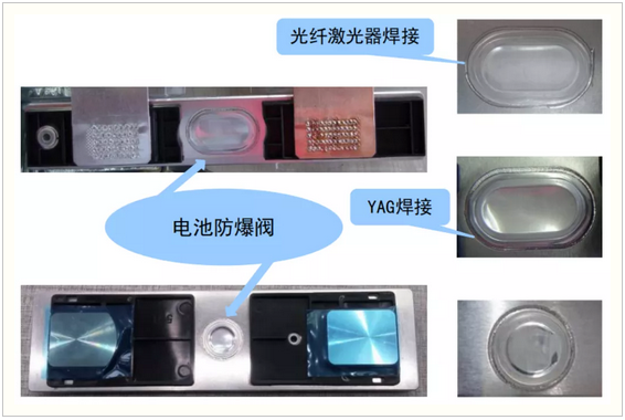 激光焊接技術在動力電池上的應用