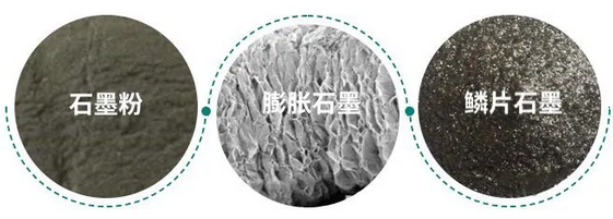 氫燃料電池雙極板材料工藝分析