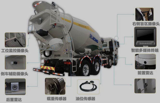 工廠實(shí)現(xiàn)智能制造有哪些優(yōu)勢(shì)？